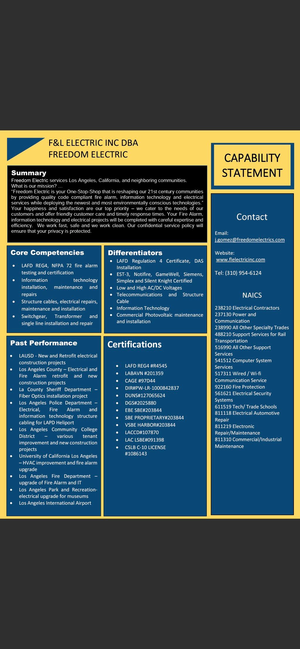 Projects and media