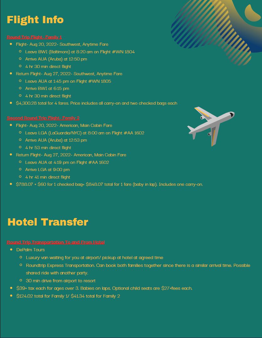 Sample Aruba Itinerary 2