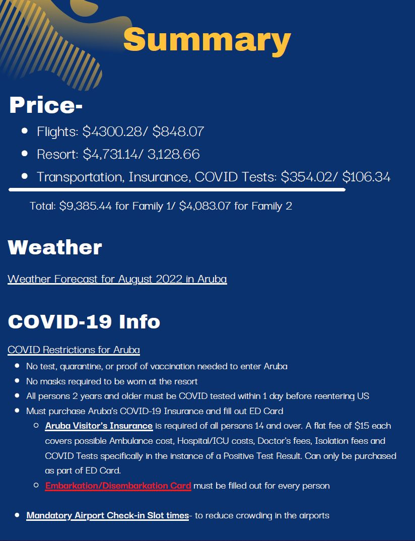 Sample Aruba Itinerary 4