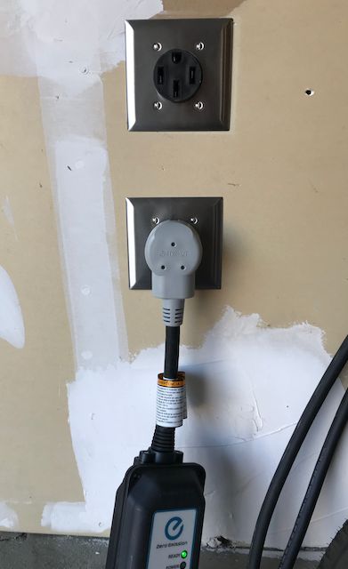Electric Outlet for your Electric Vehicle