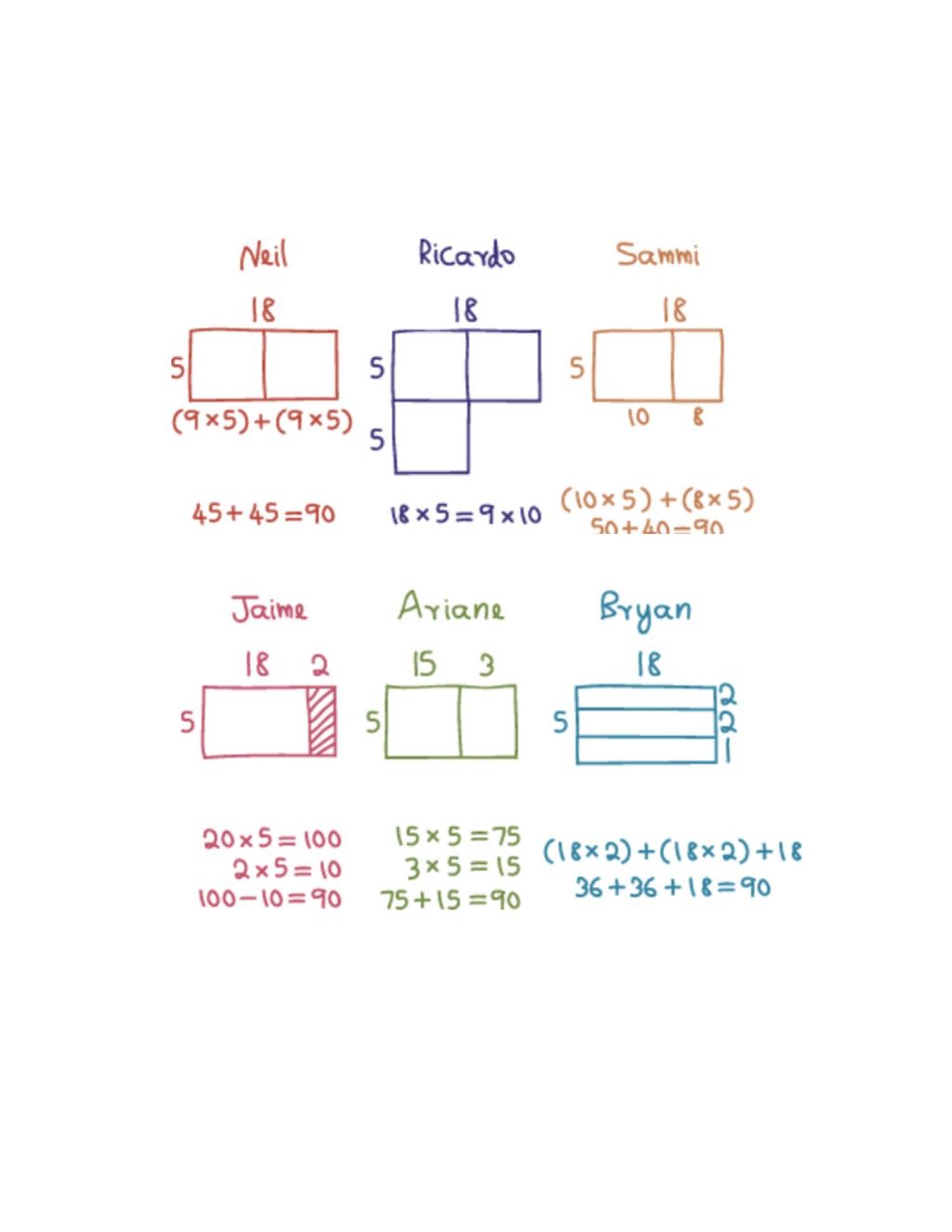 Different ways to multiply 18 x 5