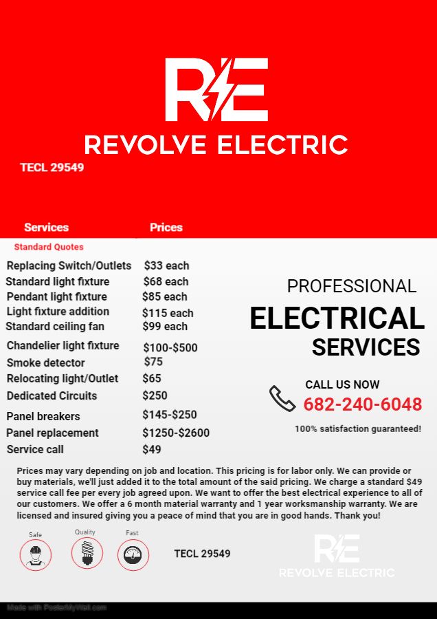 Price sheet