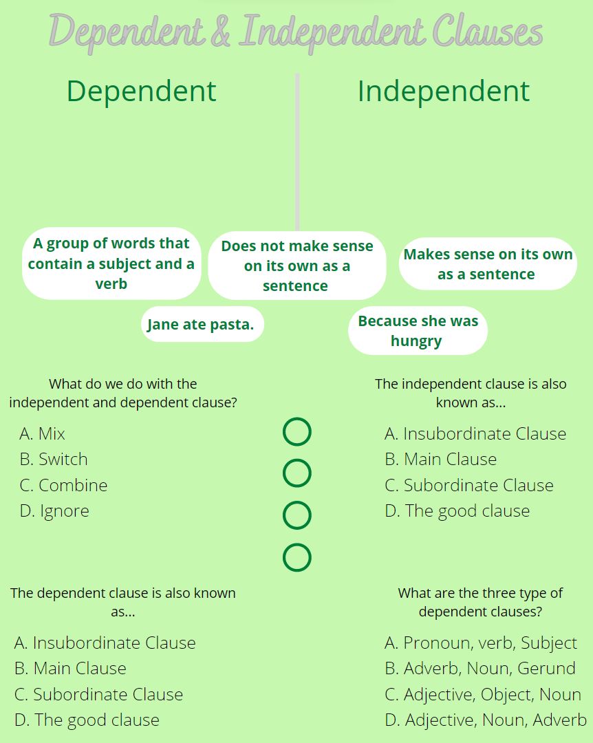 Example of Interactive Lesson 