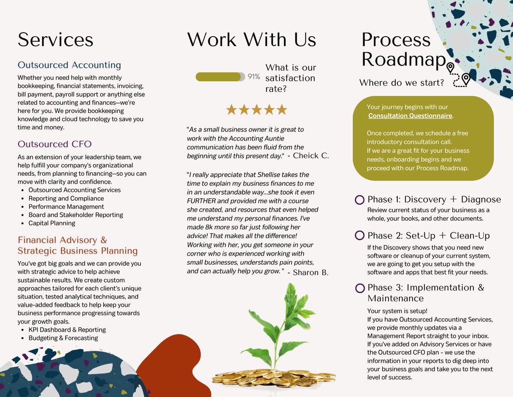 Learn More About Us
