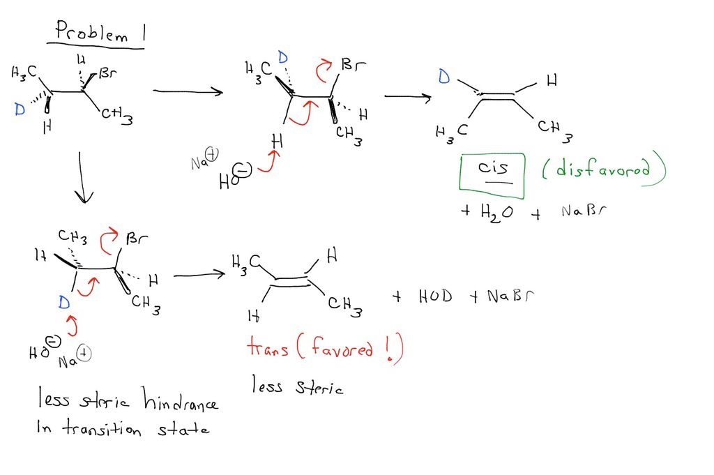 Chemistry problems