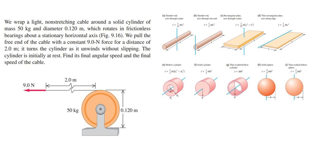 Physics