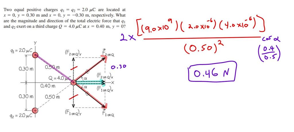 Physics