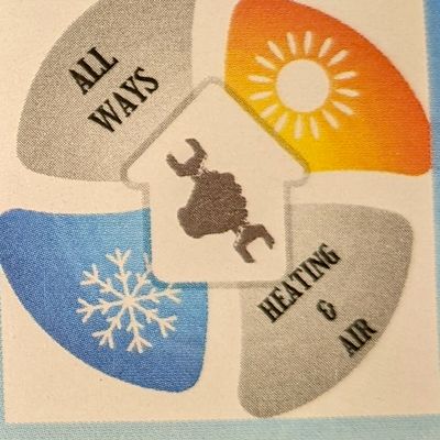 Avatar for All Ways Heating And Air