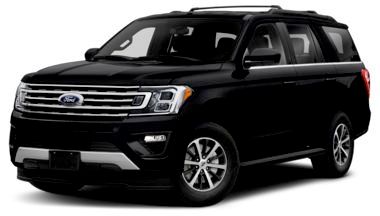 Ford Expedition 2021