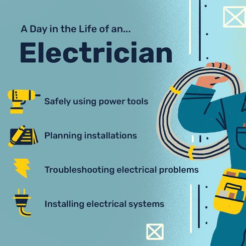 SOLUELECTRIC