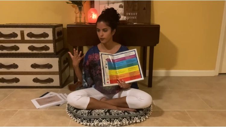 Spiritual/Energy education