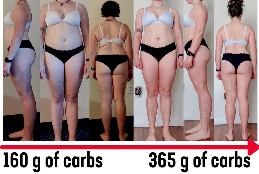 Body Recomp & Metabolism Recovery