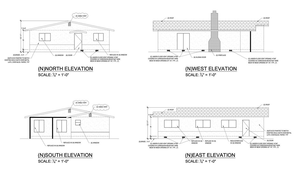 Projects and media