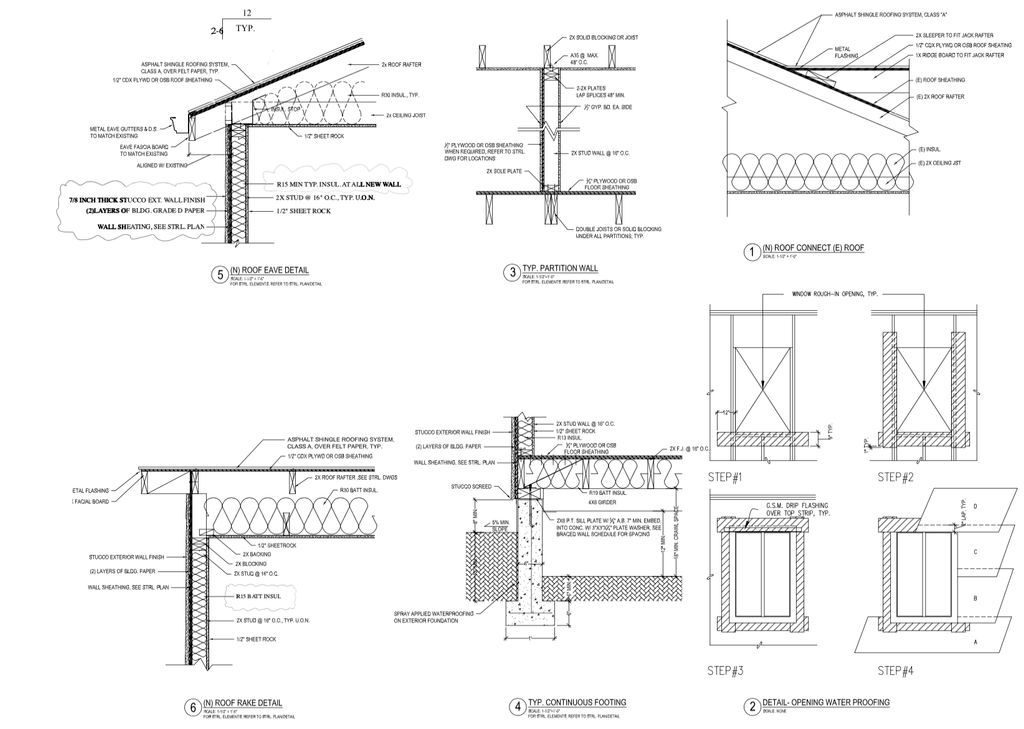 Featured Projects