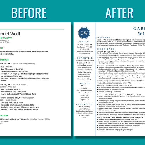 Before & After for a Resume Writing Project