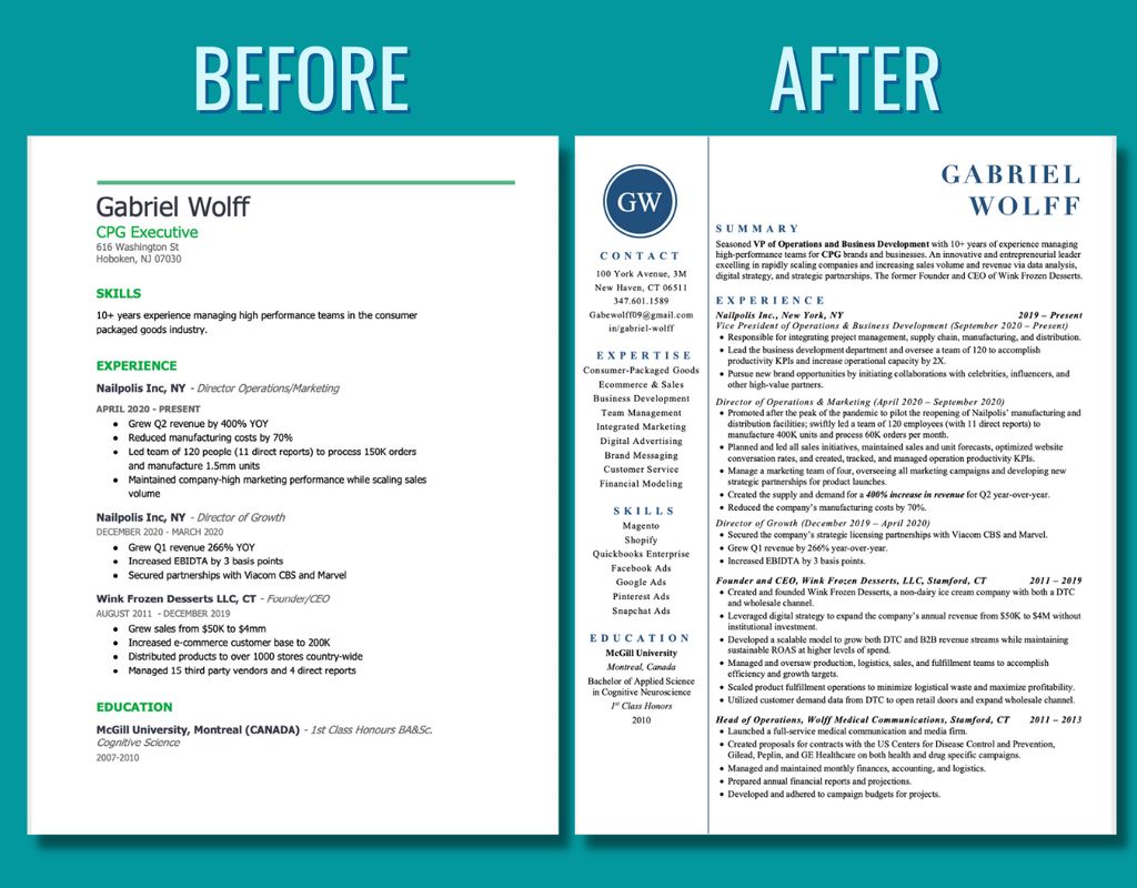 Before & After for a Resume Writing Project
