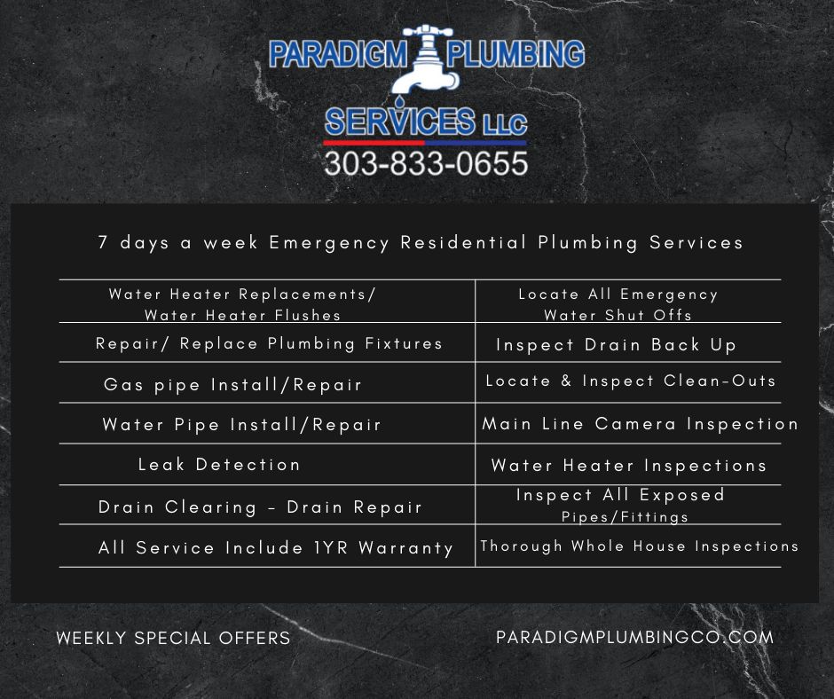 Some of the services we offer.