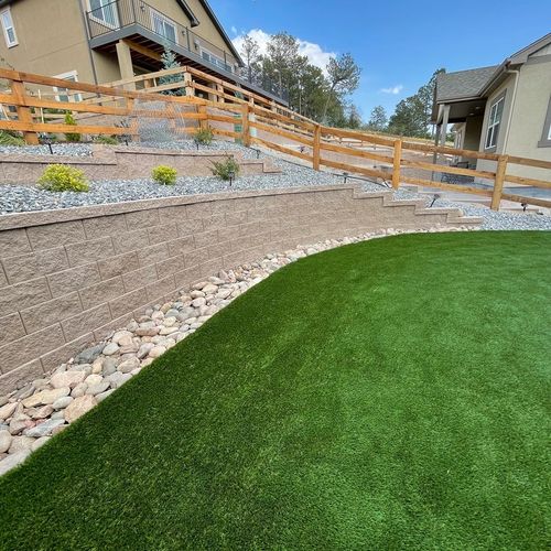 Featured Projects