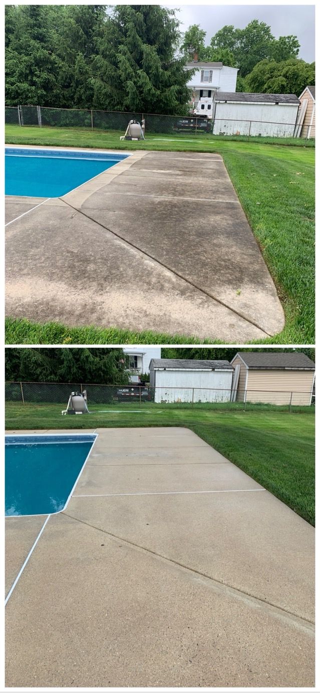 Before and After