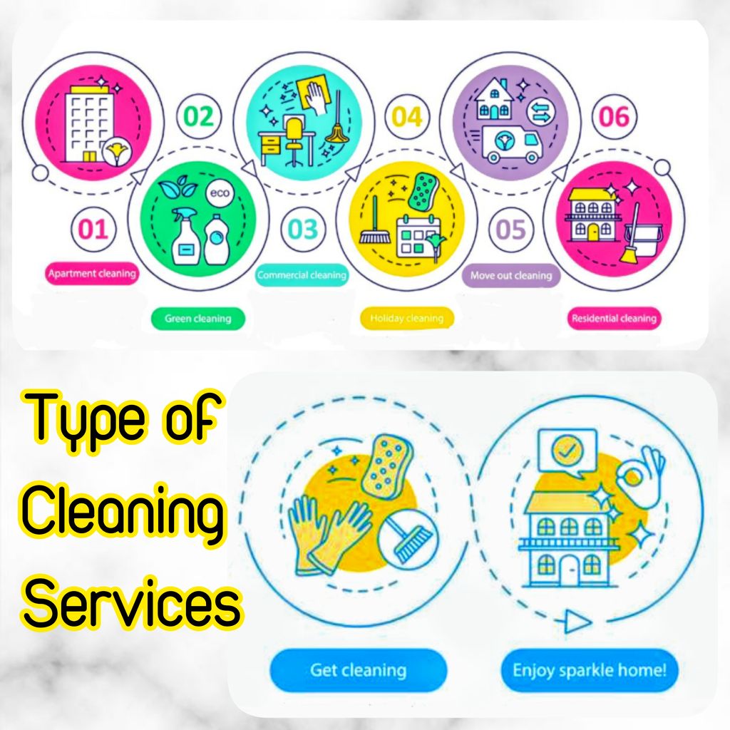 Type of Cleaning Service I provide. As well as Sam