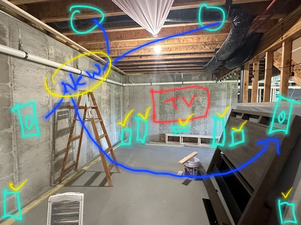 Projects and media