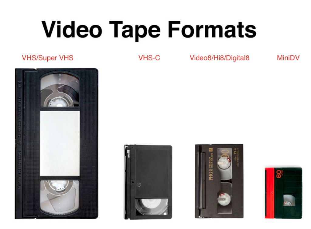 Video Transfer Services