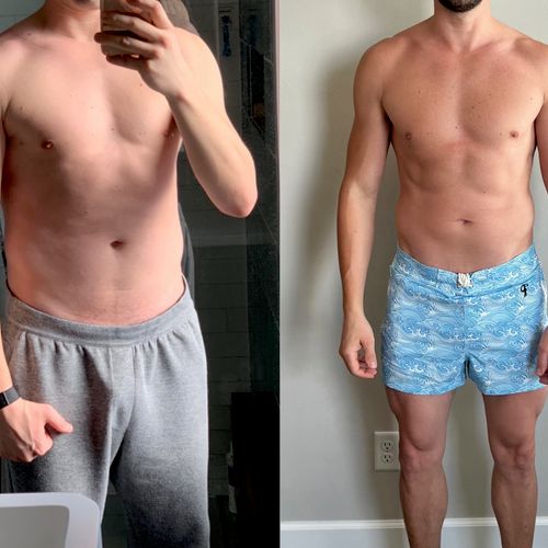1 year progress (nutrition + fitness)