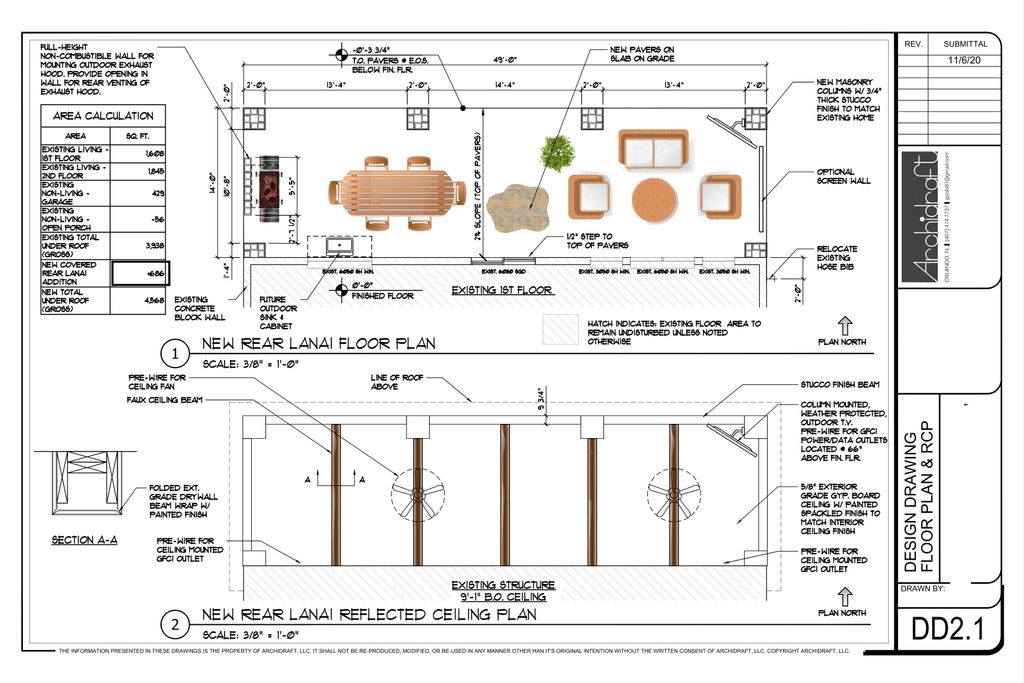 Projects and media