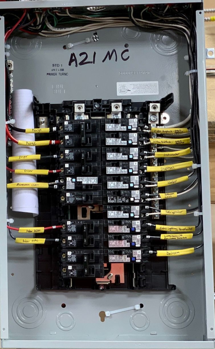 Circuit Breaker Panel or Fuse Box Installation