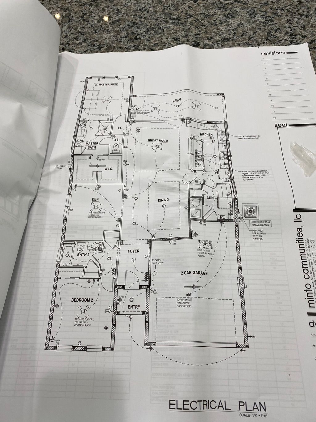 Projects and media