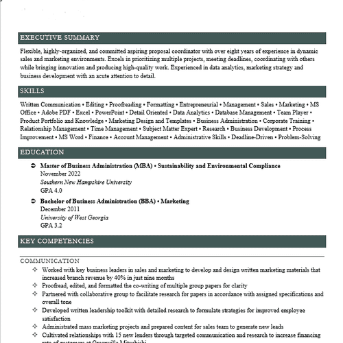 Client resume example. All personal contact inform