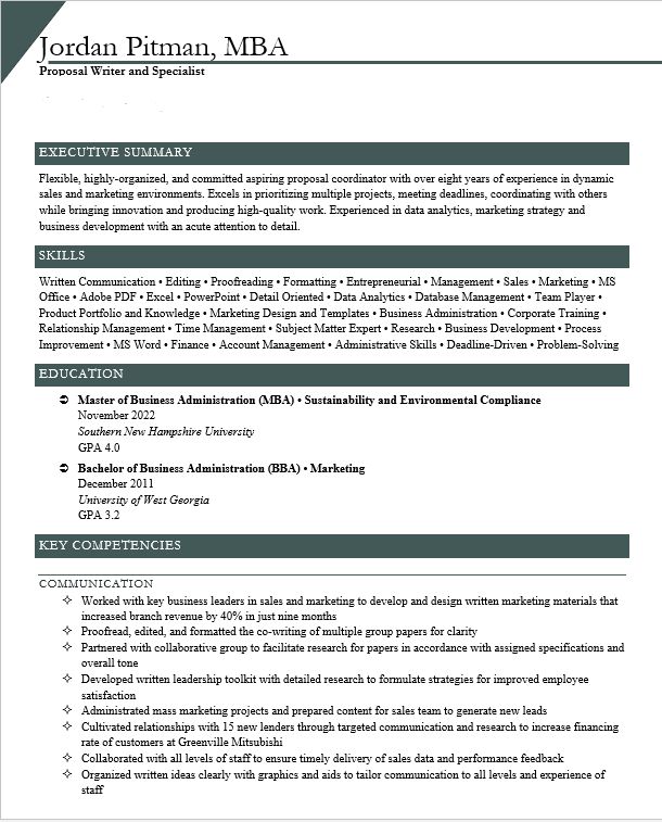 Client resume example. All personal contact inform