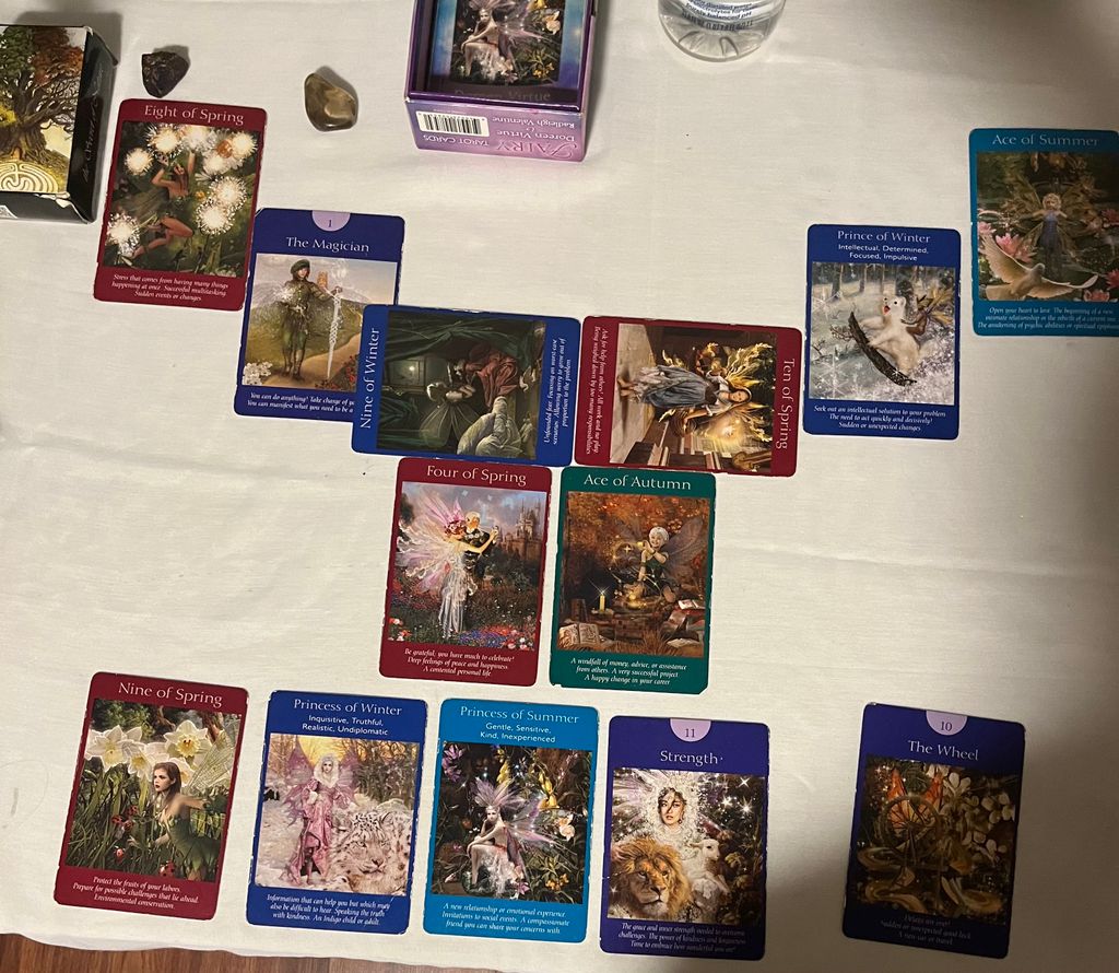 Tarot Card Reading