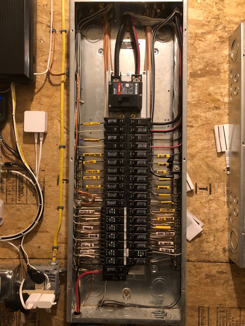 Circuit Breaker Panel or Fuse Box Installation