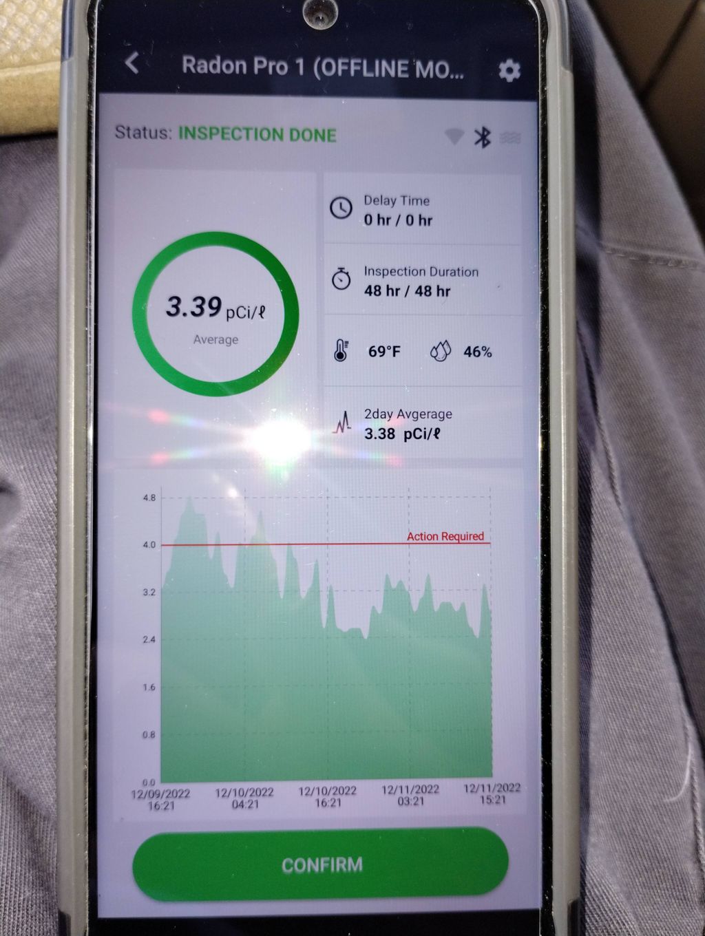 Radon Testing Results 