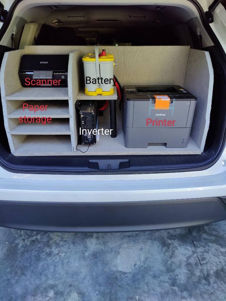 Inside the back of my 2022 Highlander! 
