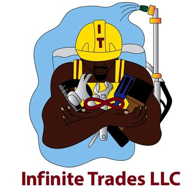 Avatar for Infinite Trades LLC