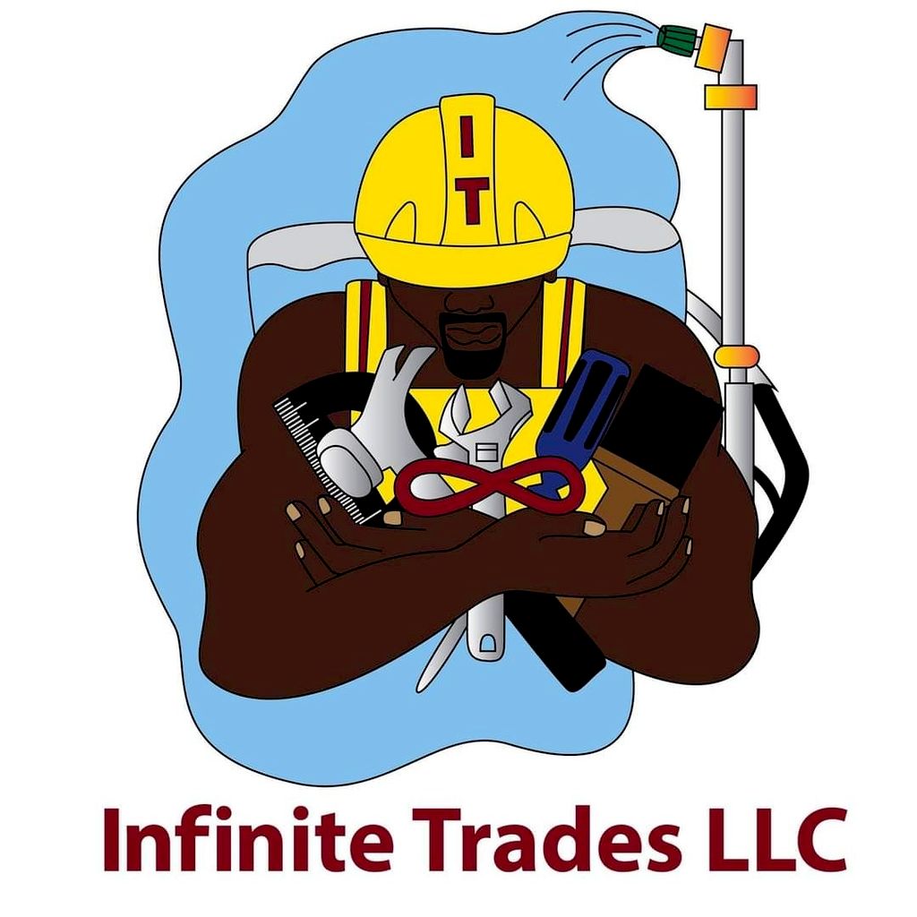 Infinite Trades LLC