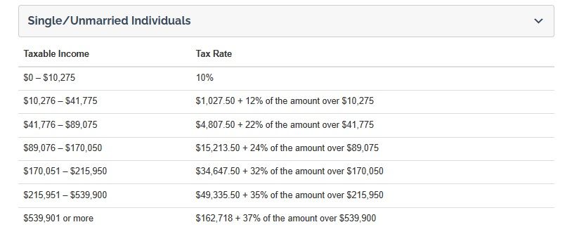 Single Tax Rates