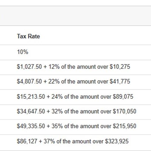 Married-Separate Tax Rates