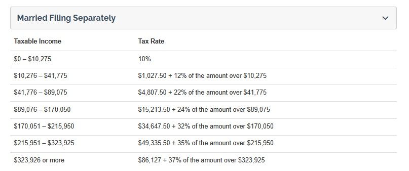 Married-Separate Tax Rates