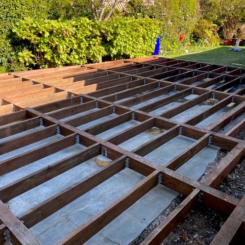 Featured Projects