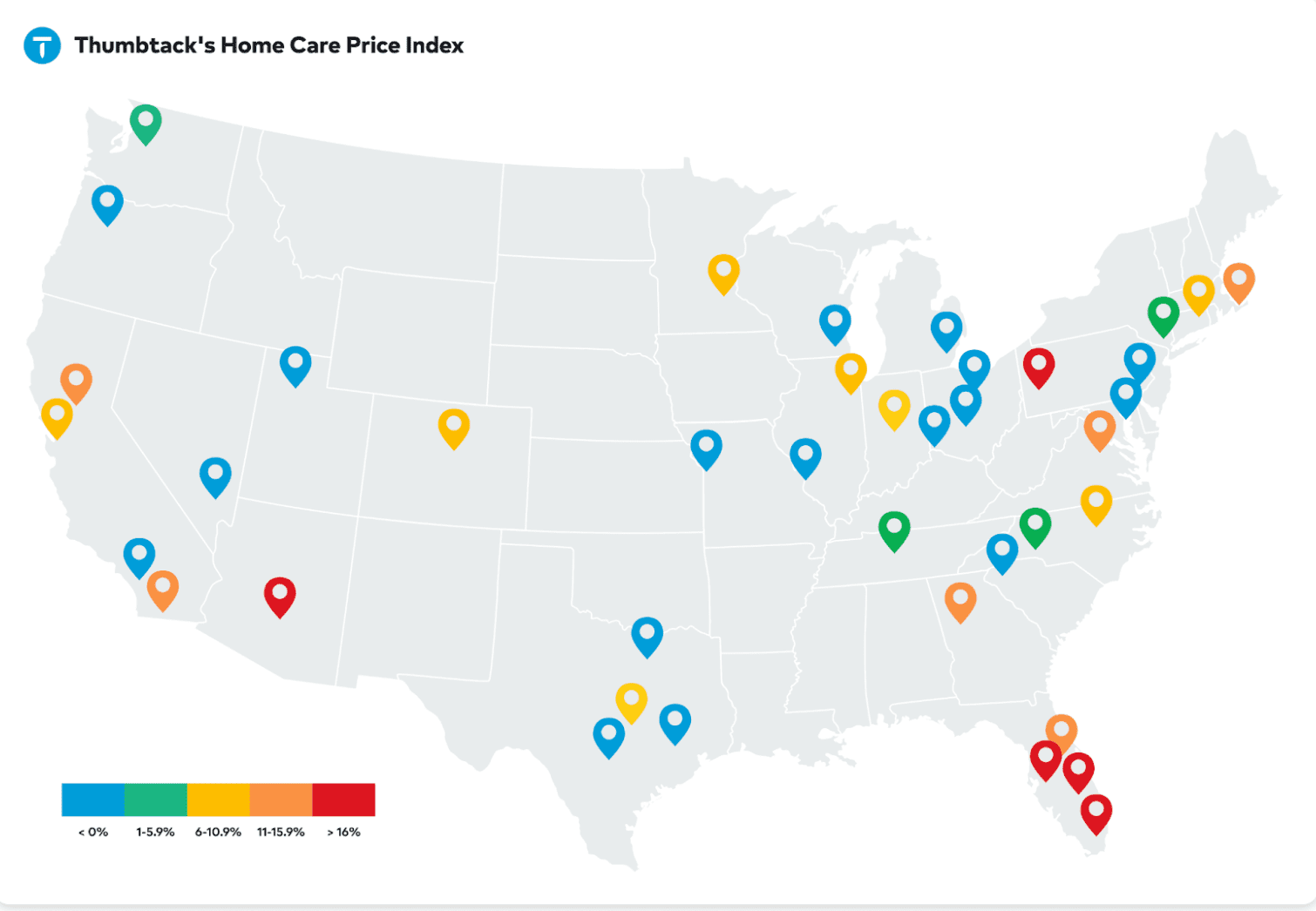 home maintenance cost in the U.S.