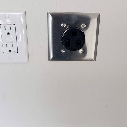 Featured Projects