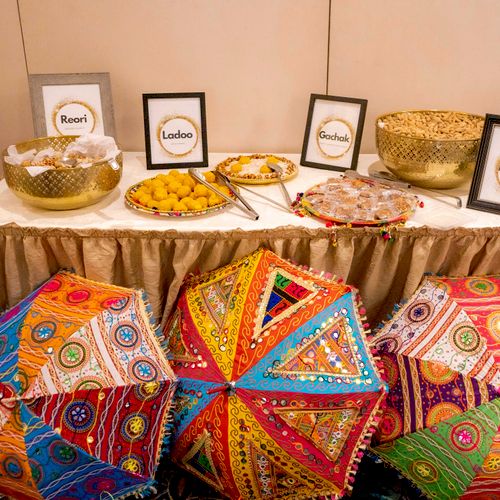 Featured Projects