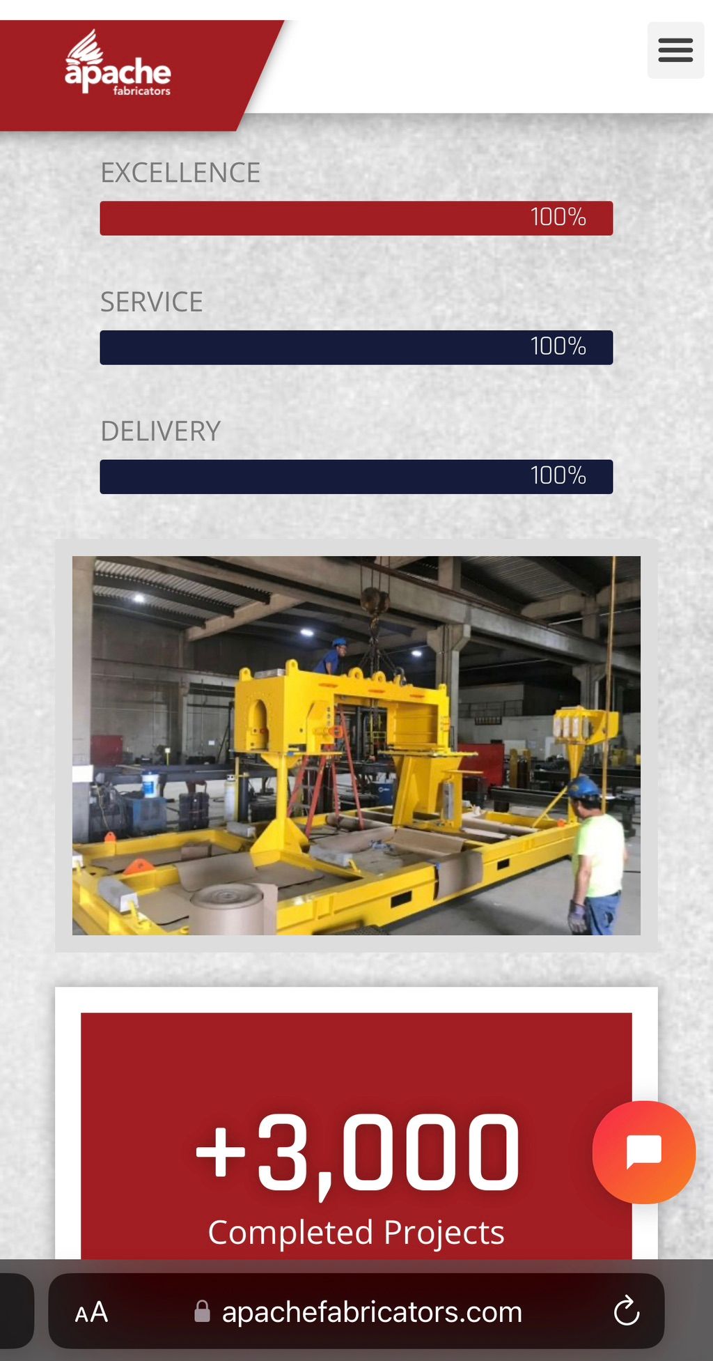 Projects and media