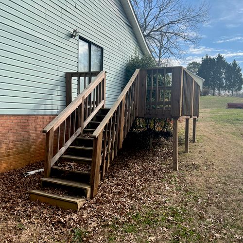 Featured Projects