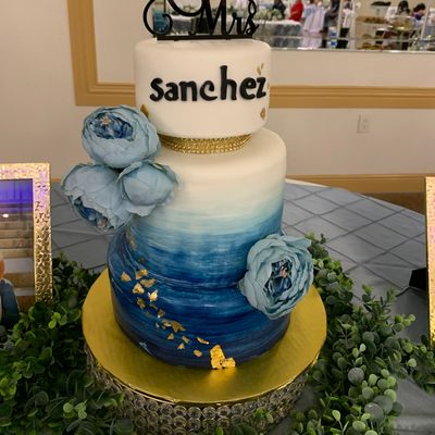 Avatar for The Sweet Realm