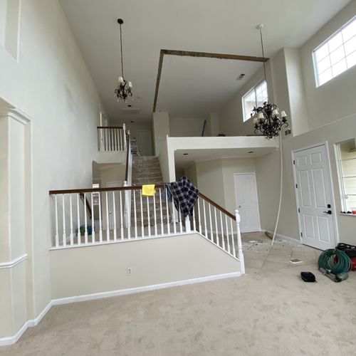 Featured Projects