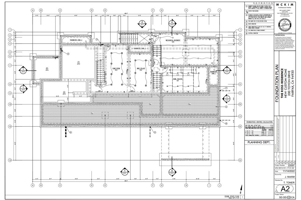Projects and media